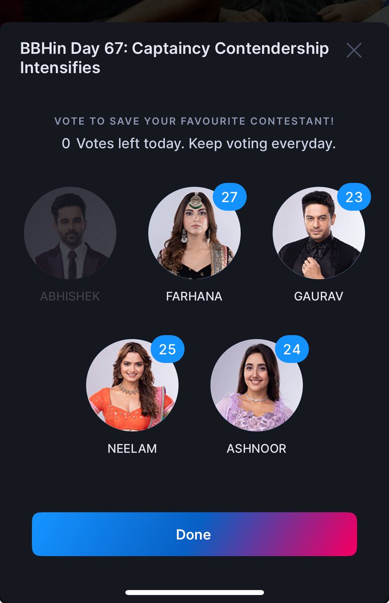 My votes for today.
#BB19 #BiggBoss19