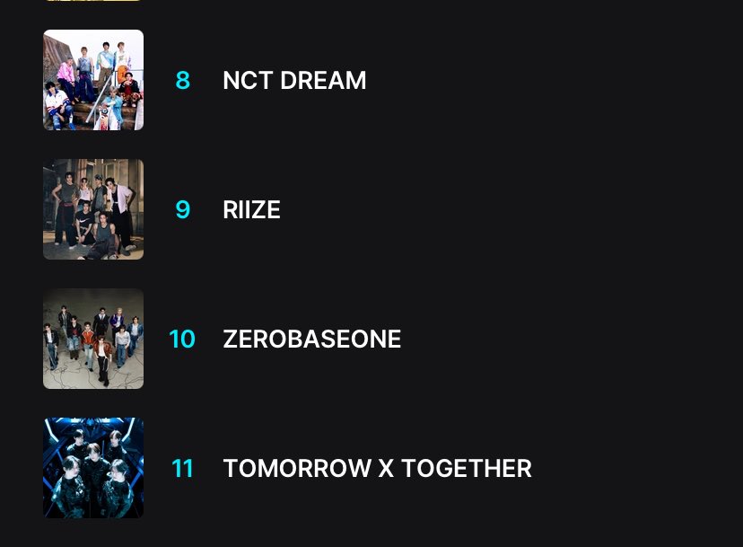🚨The vote has been reset! Plz vote Now! We’re again at 9th! We need to double our efforts!

✔️1 retweet = 1 vote
✔️1 reply = 1 vote

I vote for #RIIZE on #2025MAMAVOTE