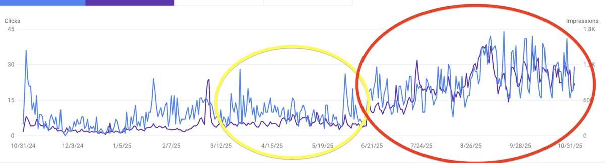 Chris Koerner tweet media