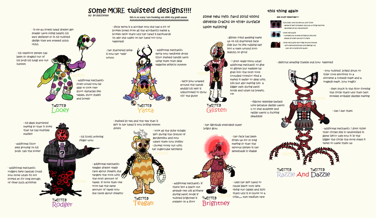 Gave some more of those toon creatures a bath in the weird evil slop,, how odd!

#dandysworld #dandysworldfanart