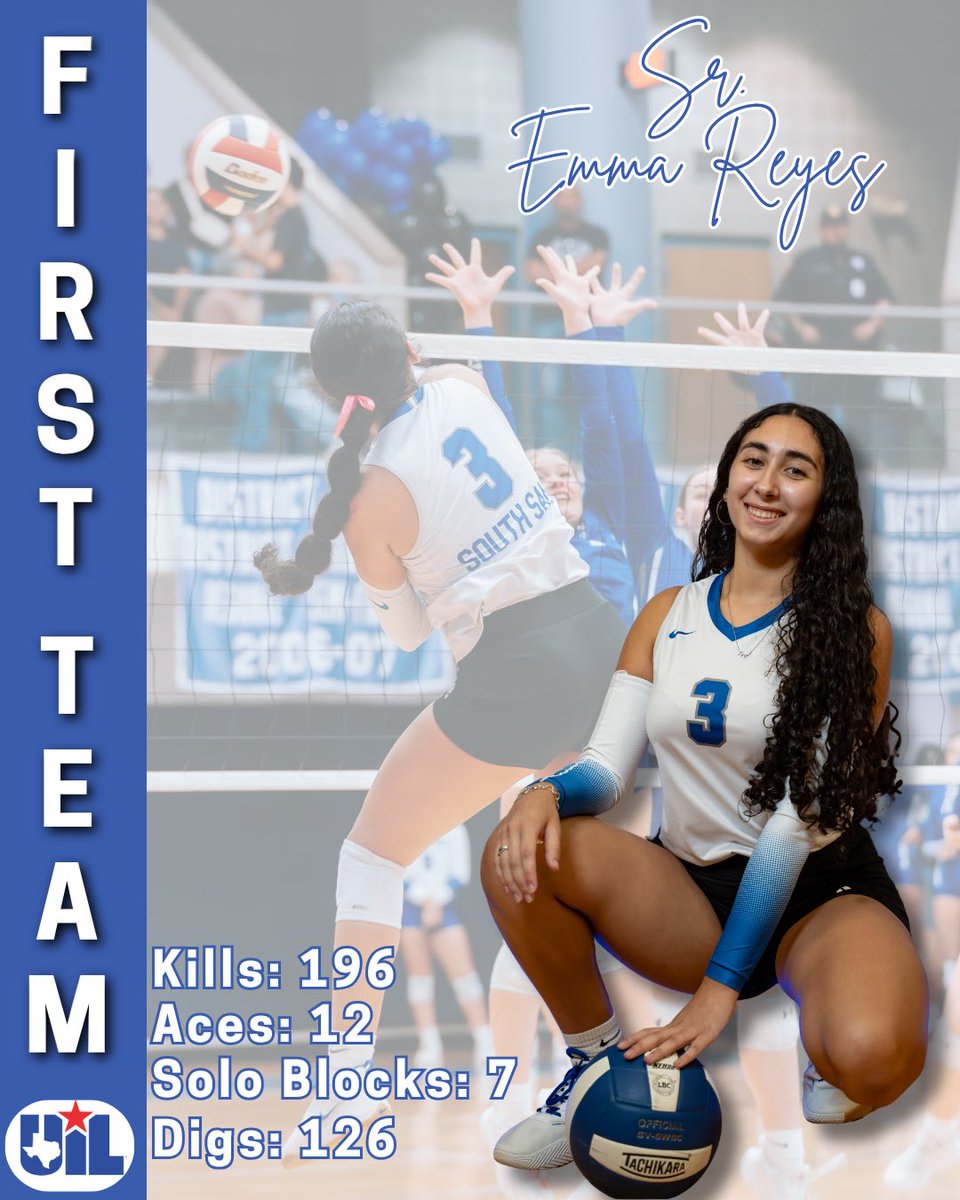 South San Bobcat Volleyball tweet media