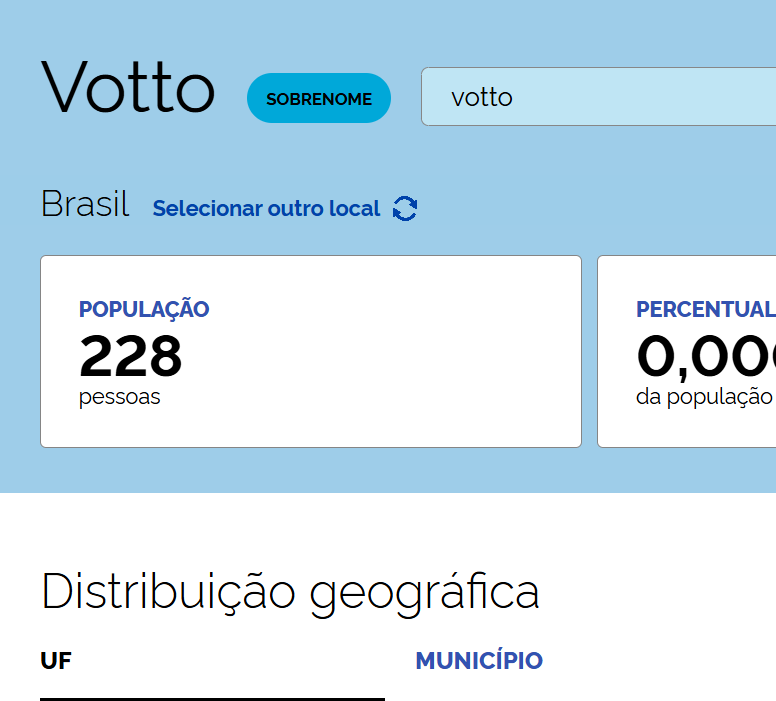 MiLBBrasil's tweet photo. nem ferrando https://t.co/bs4LGfcUlf