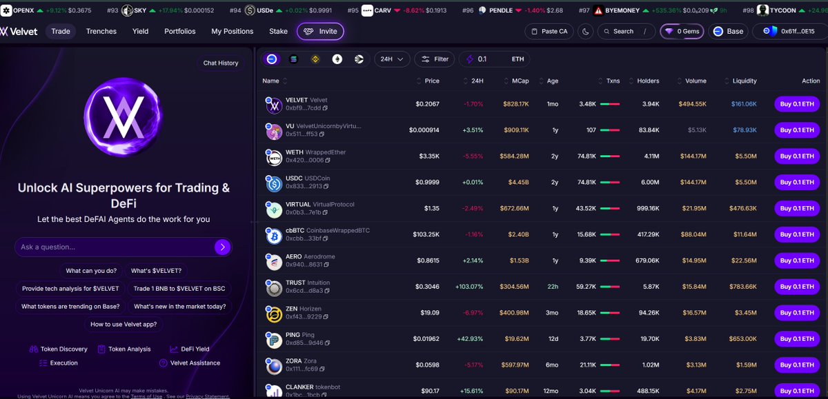 Velvet is making a bold claim as the place where AI meets real trading !

<a href="/Velvet_Capital/">Velvet</a> is an advanced AI-powered trading terminal designed for professional traders.

Here, you can analyze market trends, spot alpha opportunities, and execute trades — all from one sleek