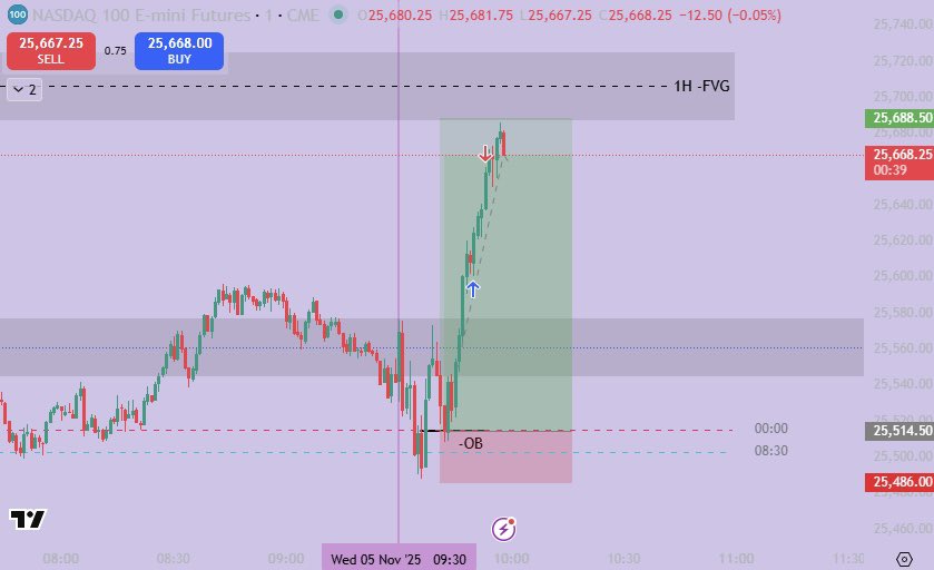 Indices Doll tweet media