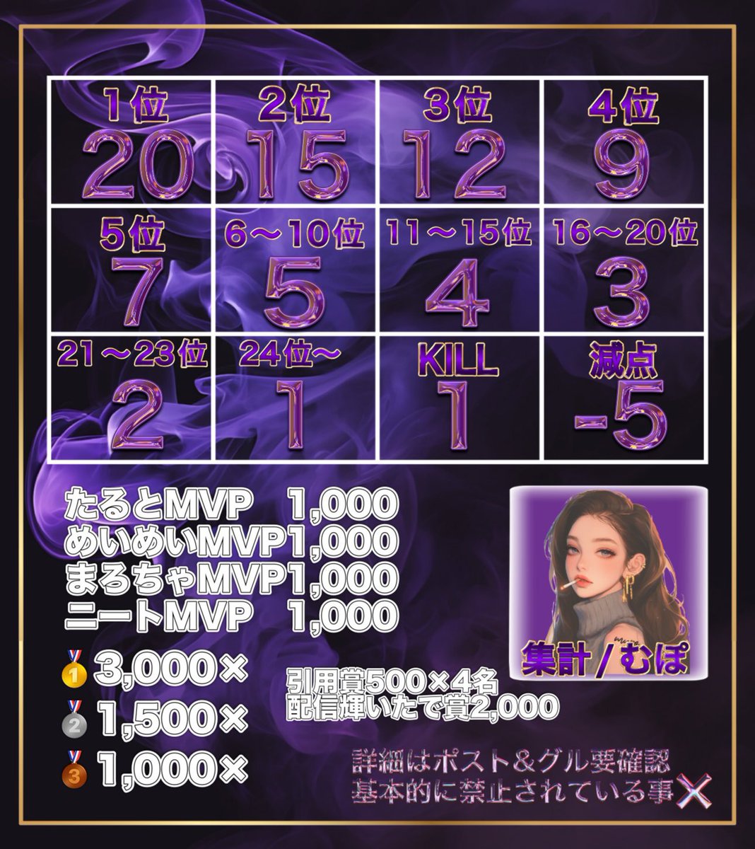 ランマ&amp;武器 公言
Oneday League

11/28(金) 22:00~3連戦
男女SQ (🚺1⤴︎)

🥇3000×p
🥈1500×p
🥉1000×p

その他賞金あり

条件 <a href="/rna1on_S/">🍩まろちゃ☁︎︎*.【ぴっぴー副団兼MG】</a> / <a href="/funbaruto_f/">カリスマニート💋</a>
        <a href="/taruto_716/">たると【Riot❖】ぶち込み❌</a> / <a href="/Mei5ara/">めいめい㌨ 🦄ྀི💛ྀི</a>  FR (全)

応募 チーム名+XID+荒野名

参加費 720p

軍団、軍団クラン優先

#スクワッド