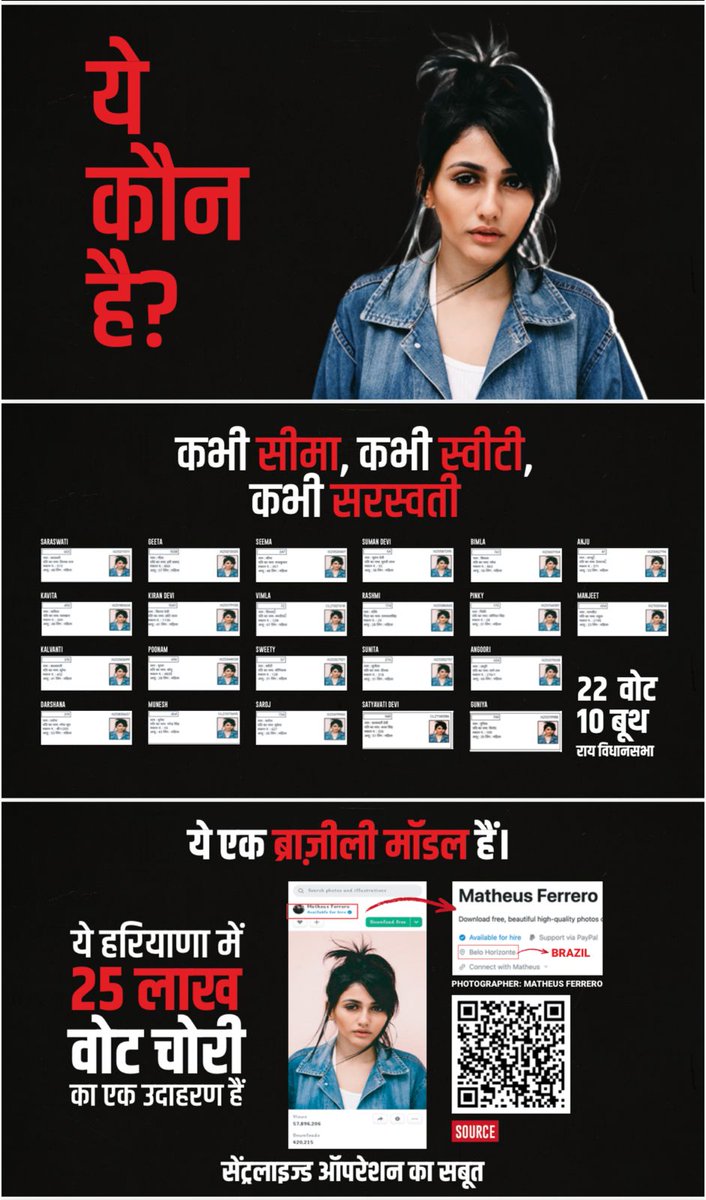 IYC's tweet photo. एक ब्राज़ीली मॉडल, 22 भारतीय वोट।

“सीमा, स्वीटी, सरस्वती”, एक चेहरा, एक मिशन: BJP के लिए वोट चोरी।

हरियाणा में 25 लाख फर्जी वोट, न तो गलती है और न गड़बड़ी,
ये ECI द्वारा BJP के लिए प्रायोजित की गई लोकतंत्र की संगठित चोरी है।

जिसे बेनक़ाब किया है राहुल गांधी जी ने। https://t.co/bqtU9Ezvxv