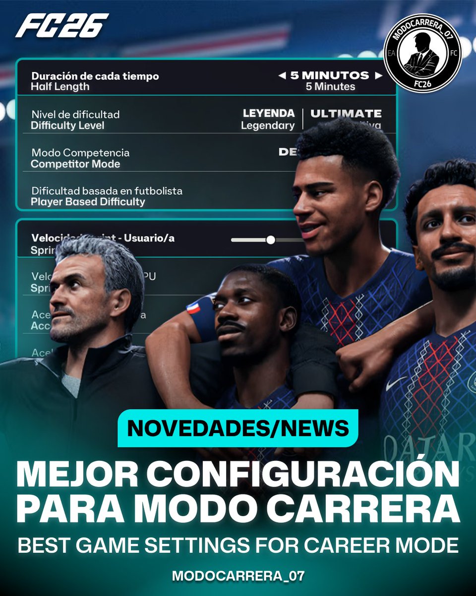 MCFifa_Colombia's tweet photo. 🔥🕹️ Mejor CONFIGURACIÓN para Modo Carrera en #FC26

• Dificultad: Ultímate-Leyenda
• Tiempo: 5 Minutos
• Tipo de Jugabilidad: Personalizada
• Autenticidad: Activado
• Efectos del Clima: Activado
• Comportamiento IA: Dinámica
• Cámara: Táctica

🧶 Empezamos Hilo... https://t.co/jwb2yMnLov