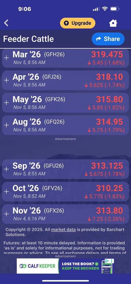 @potus can you please stay out of our business and keep your mouth shut? What is your goal ? To break the American cattlemen and import more foreign beef