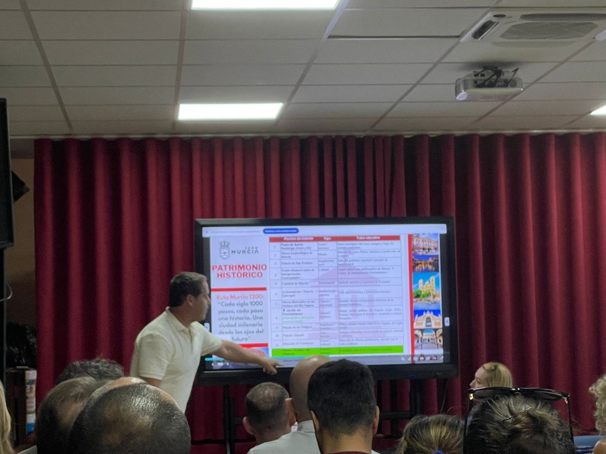 ☑️ Niños y jóvenes investigando sobre  su historia .
☑️ Que integra variadas propuestas de difusión turística que darán mucho que hablar.
Concejalías de Salud , Educación, Turismo y Deportes del Ayto. de Murcia y del Programa Educativo-  <a href="/EscuelasActivas/">Escuelas Activas</a>.