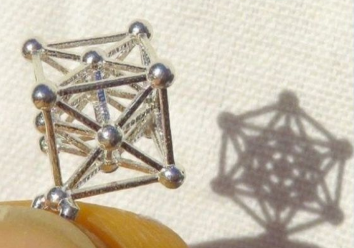 Mathonymics's tweet image. 2D projection of a 3D object