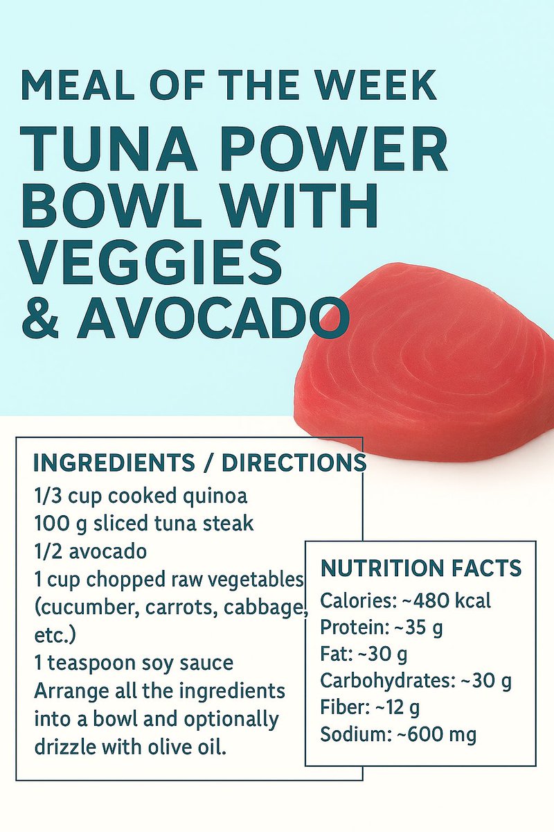 Meal of the week ‼️