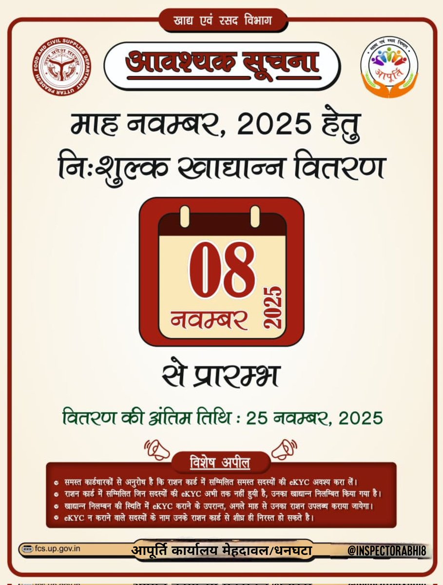माह नवंबर खाद्यान्न वितरण