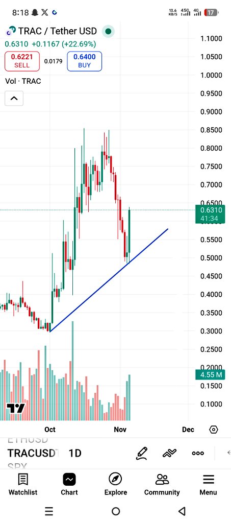 Erick Crypto ₿ tweet media