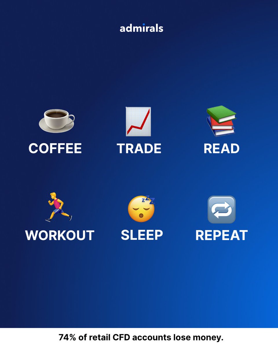 A trader’s daily rhythm — powered by focus, discipline, and consistency.

What’s your daily trading ritual? 👇

74% of retail CFD accounts lose money.