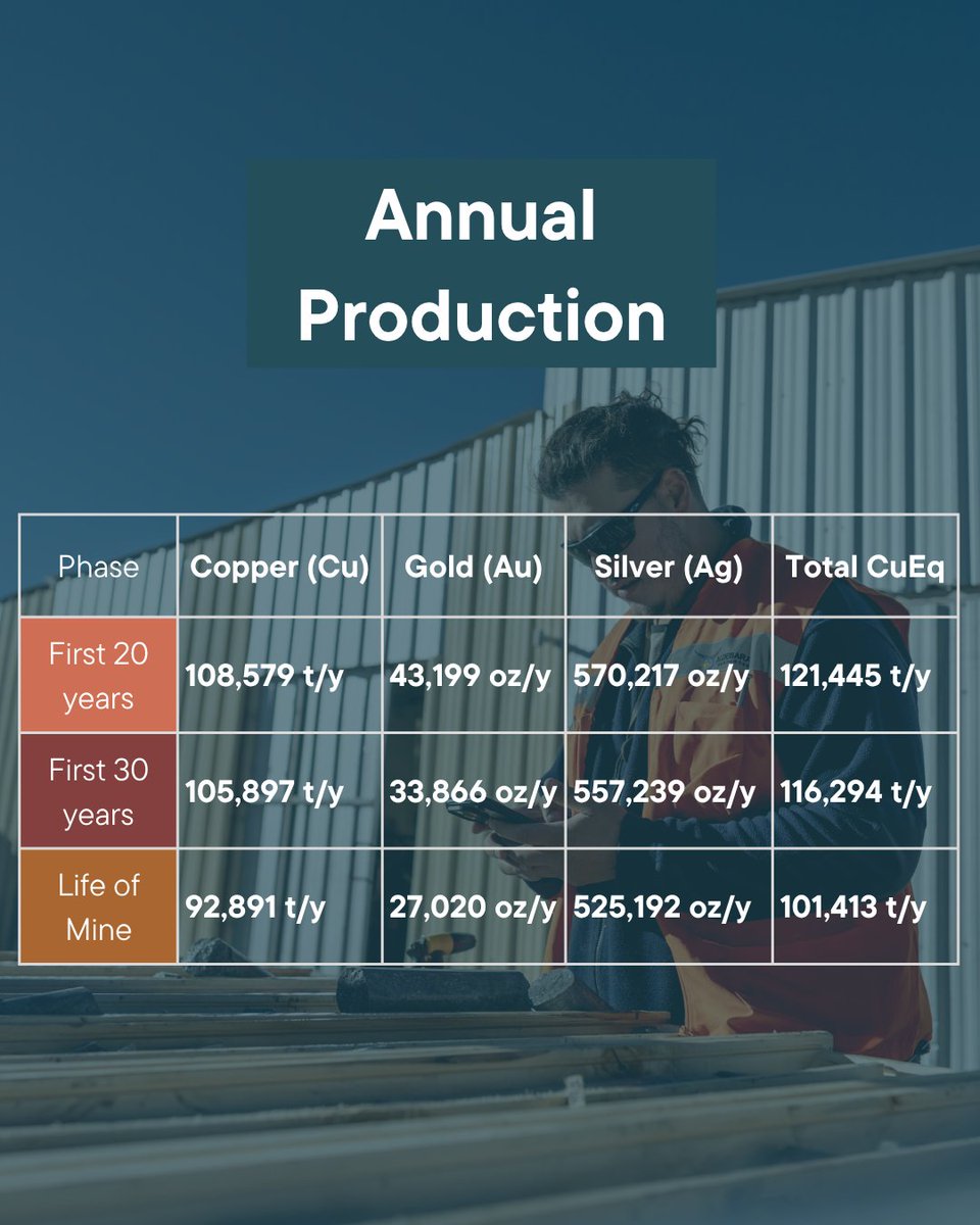 Aldebaran Resources Inc tweet media