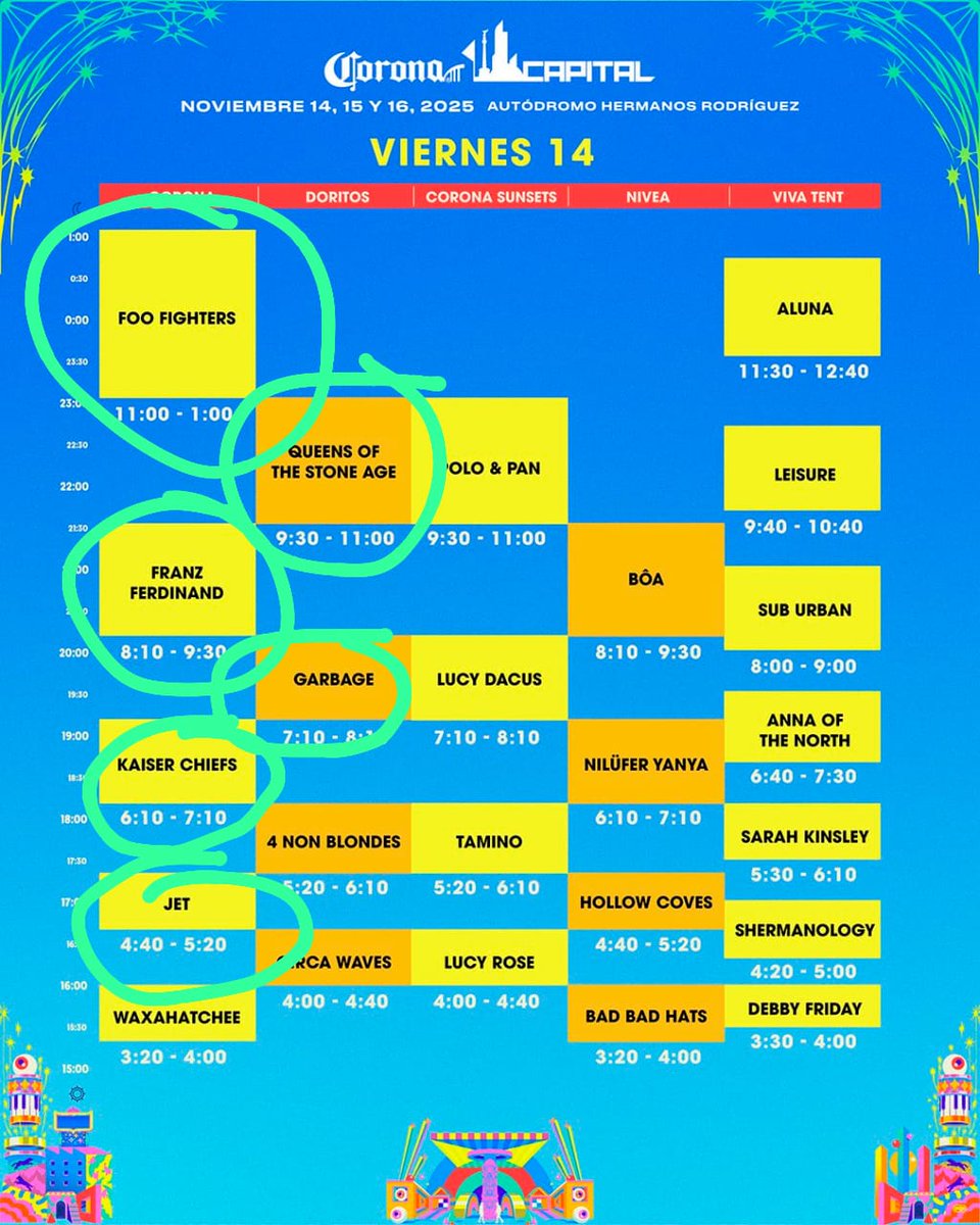 SuavecitoLomito's tweet image. Así sería mi día 1

#PoderosaEncrucijada