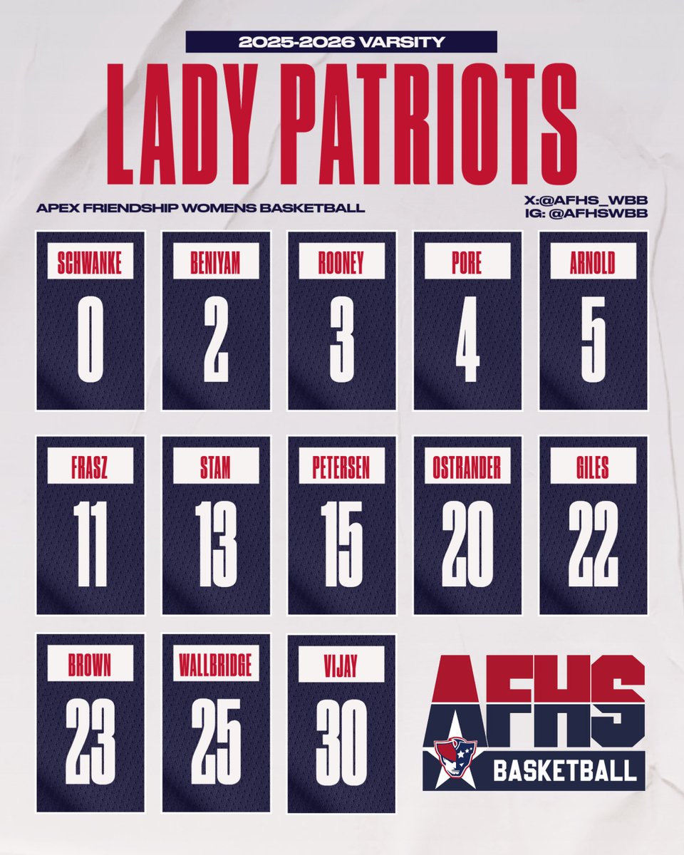 The 2025-2026 Lady Patriots Roster is complete! <a href="/AFPatAthletics/">Apex Friendship High School Athletics</a>