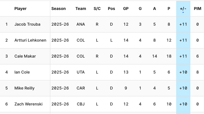 Jonny Lazarus tweet media