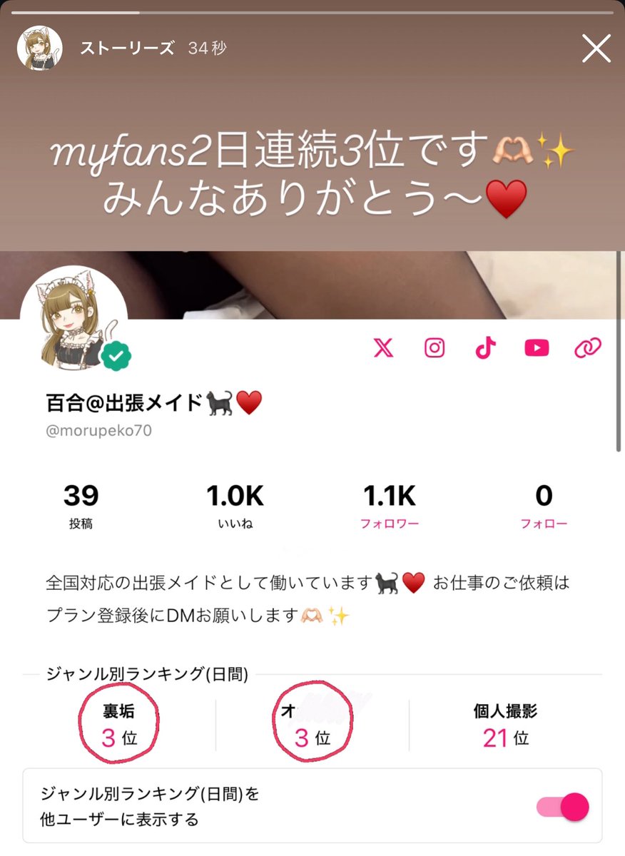 myf●ns、2日連続3位です🫶🏻✨️
みんなありがとう〜♥️
投稿にいいねやコメントして欲しいです🥺♥️