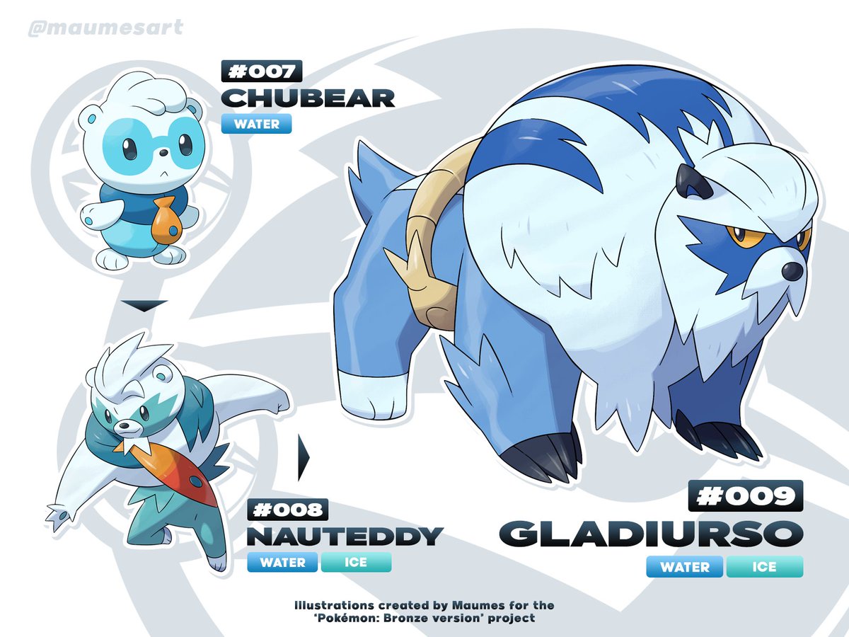 Meet Gladiurso, the final evolution of Chubear, my new water starter Pokémon! 🌊
The line draws inspiration from polar bears and they carry fishes based on the garibaldi, salmons and bones of a swordfish, they represent a nerd becoming a “tech bro”.
#SankoRegion #fakemon #pokemon