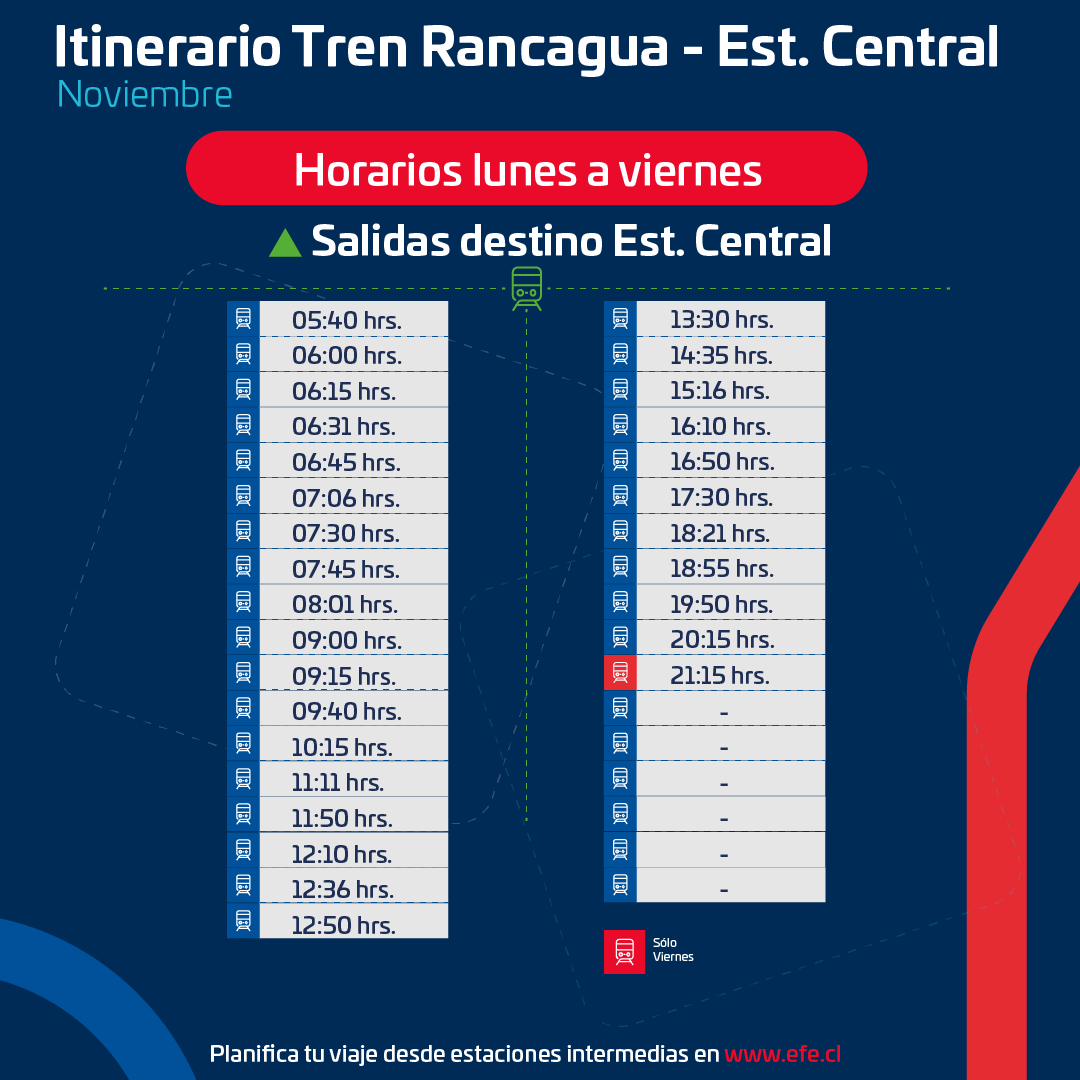 Tren Rancagua - Estación Central tweet media