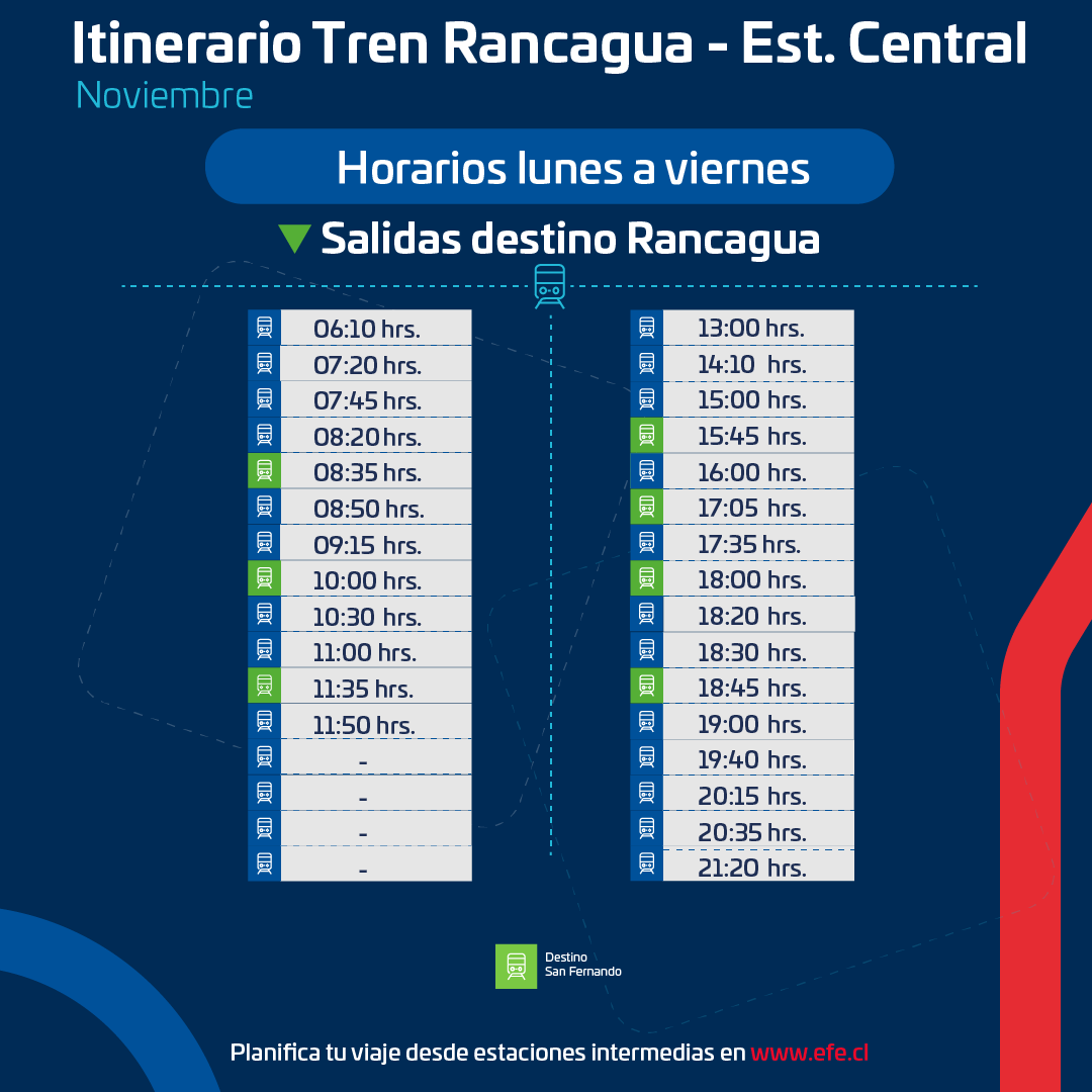 Tren Rancagua - Estación Central tweet media