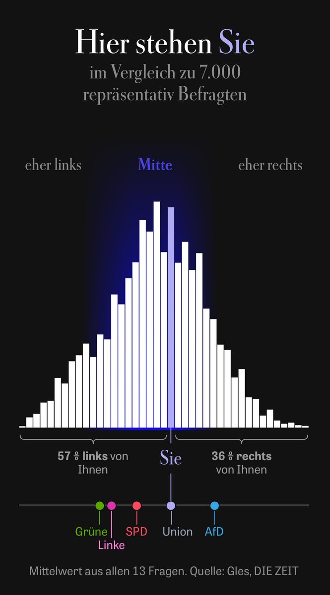 Selten so beleidigt worden.