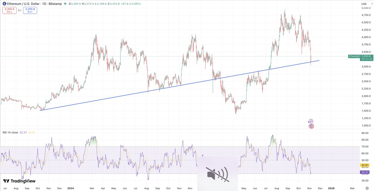 Don't worry, I do know.