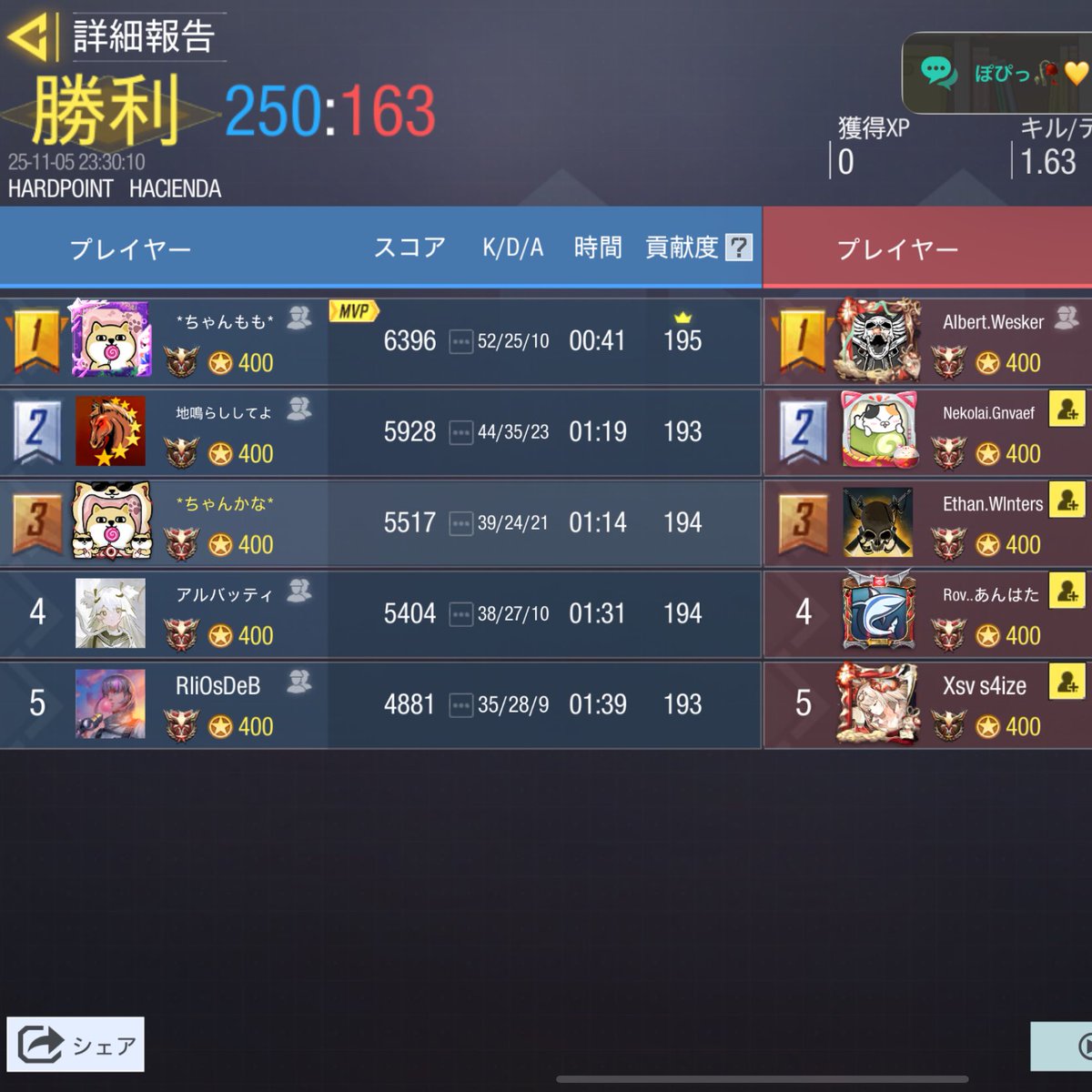 VS アンブレラ社

3-1WIN

対戦ありがとうございました🙇🏻‍♀️
また機会がありましたらよろしくお願いします🙇🏻‍♀️