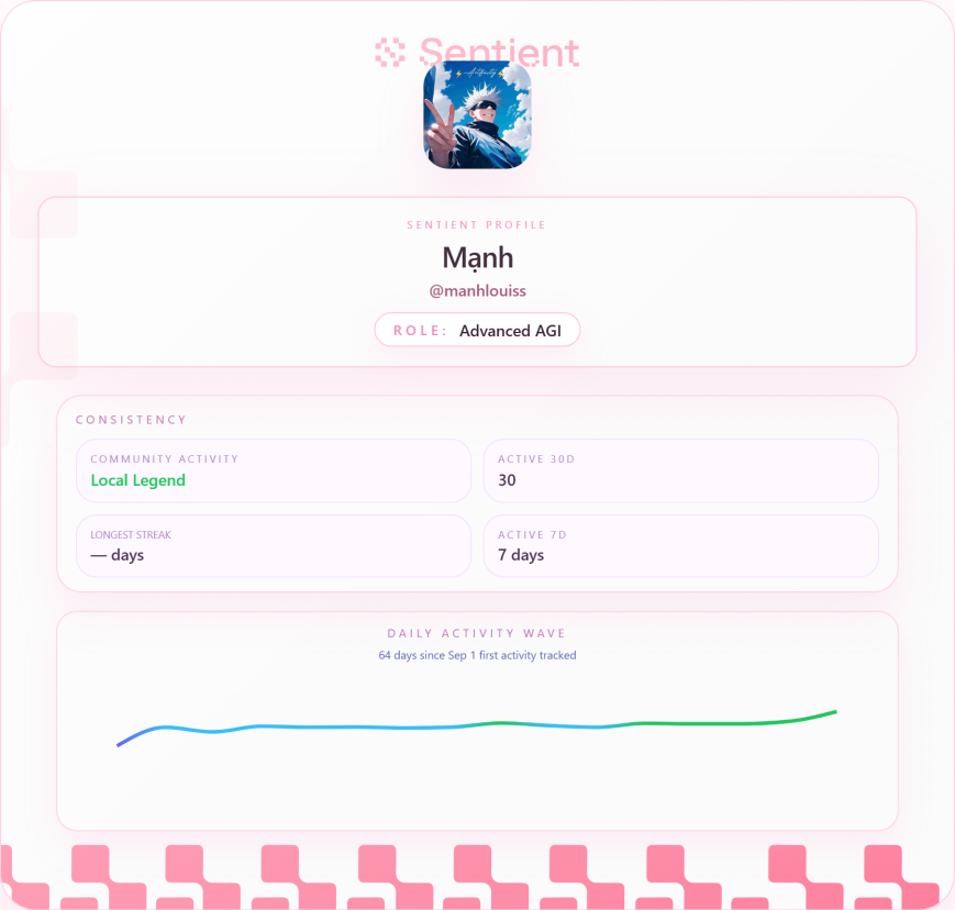 Shadow Lord 👻 tweet media