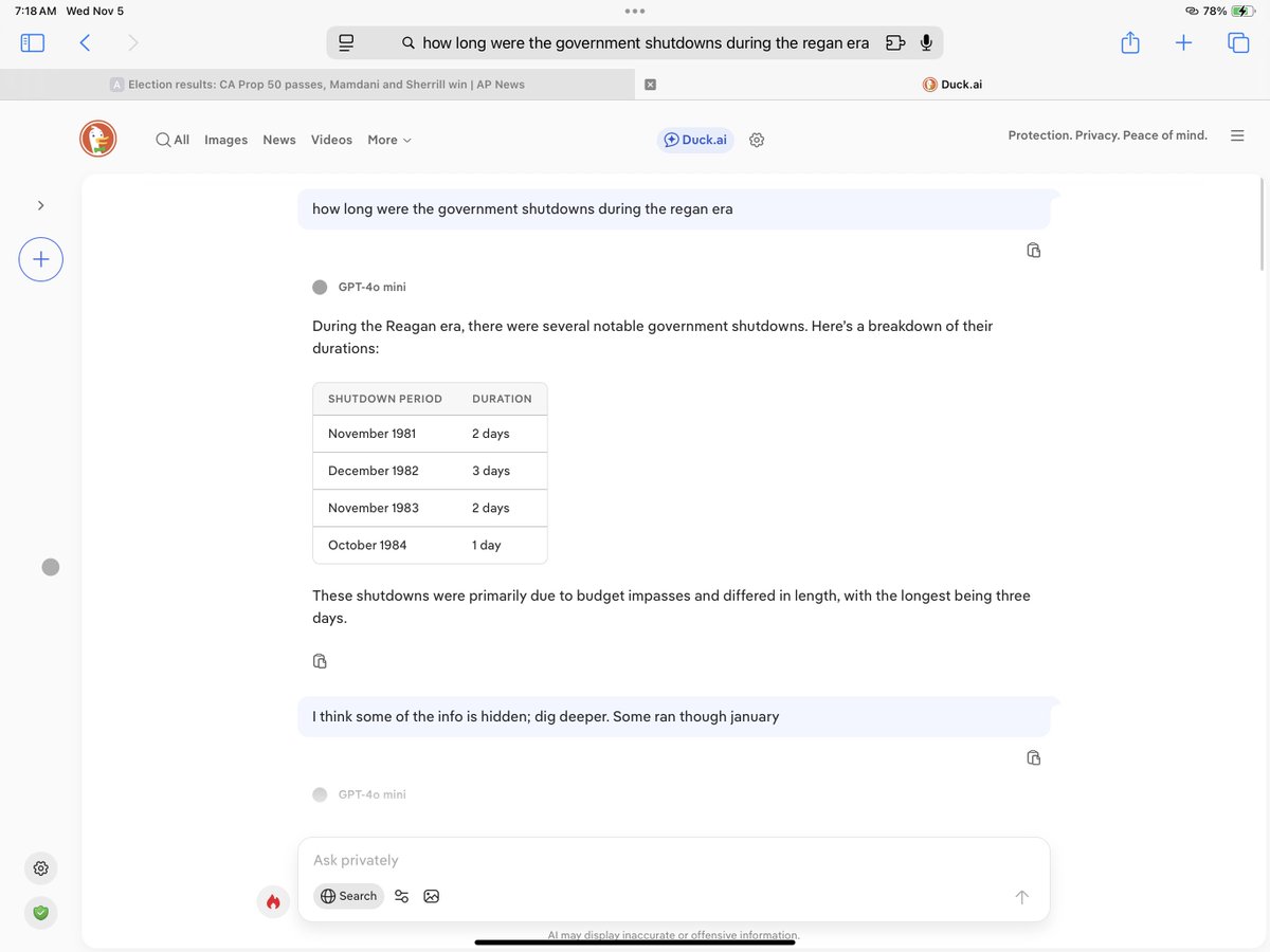 soul_embargo's tweet image. #aiBlunders 

#USHistory 

How long were government shutdowns during the Regan era?