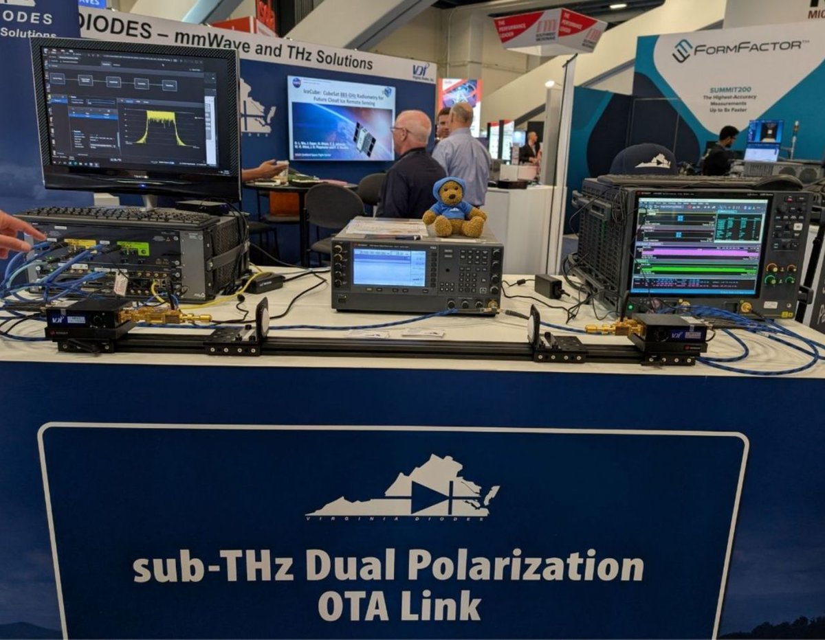 MicroHarmonics tweet media