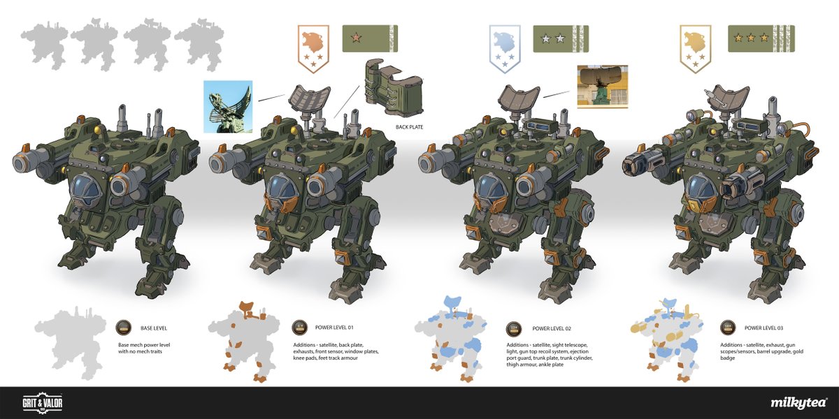 The shotgun mech design by <a href="/milkyteastudios/">Milky Tea Studios</a> goes insanely hard!

#IndieGame #Mechs #Tactics #GameArt