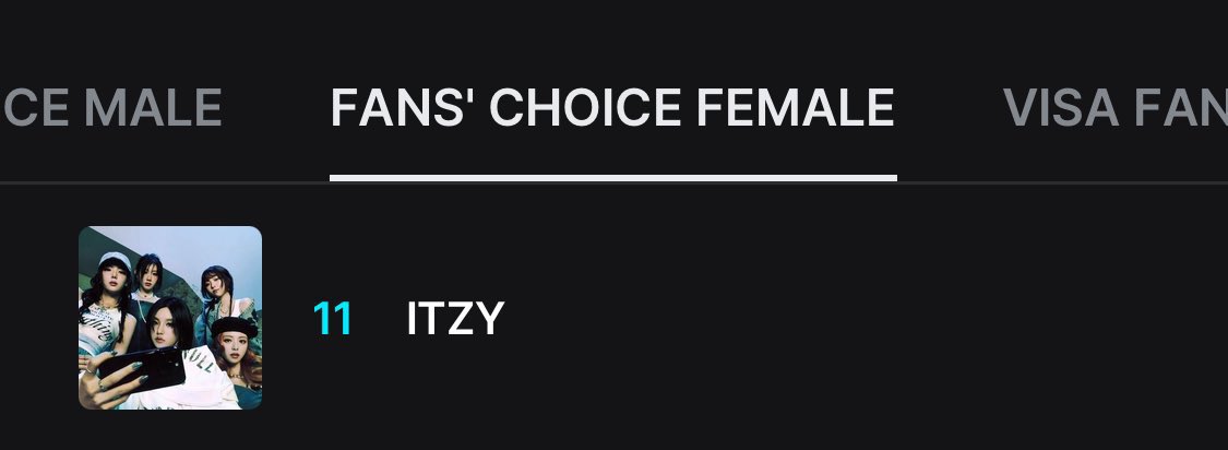UNIVERSEITZY's tweet photo. 🚨 MIDZYS

We're still at 11th place. To secure a Bonsang, we must stay within the Top 10. Let's keep working hard and stay consistent to bring ITZY back to top 10!

I vote for #ITZY on #2025MAMAVOTE https://t.co/vyKdmkWKdS