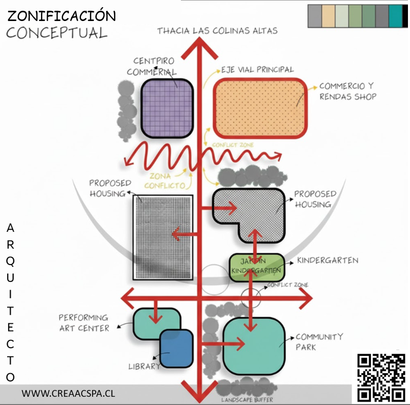 irkian's tweet photo. 💡 Del Sueño al Plano: Revelando nuestro Proceso Arquitectónico Creativo. 🖋️
¡En CREA sabemos que toda gran casa comienza con una gran idea! Nuestro trabajo es tomar esa inspiración y transformarla en espacios funcionales y habitables. https://t.co/uctF0LbCOy