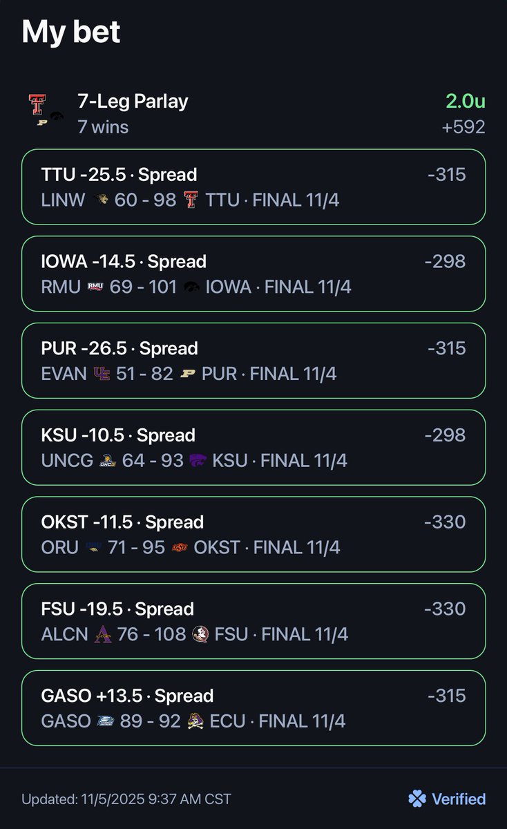 unitlocker's tweet photo. Be on the lookout for today’s plays‼️‼️
#unitlocker https://t.co/N1SLocvZYN
