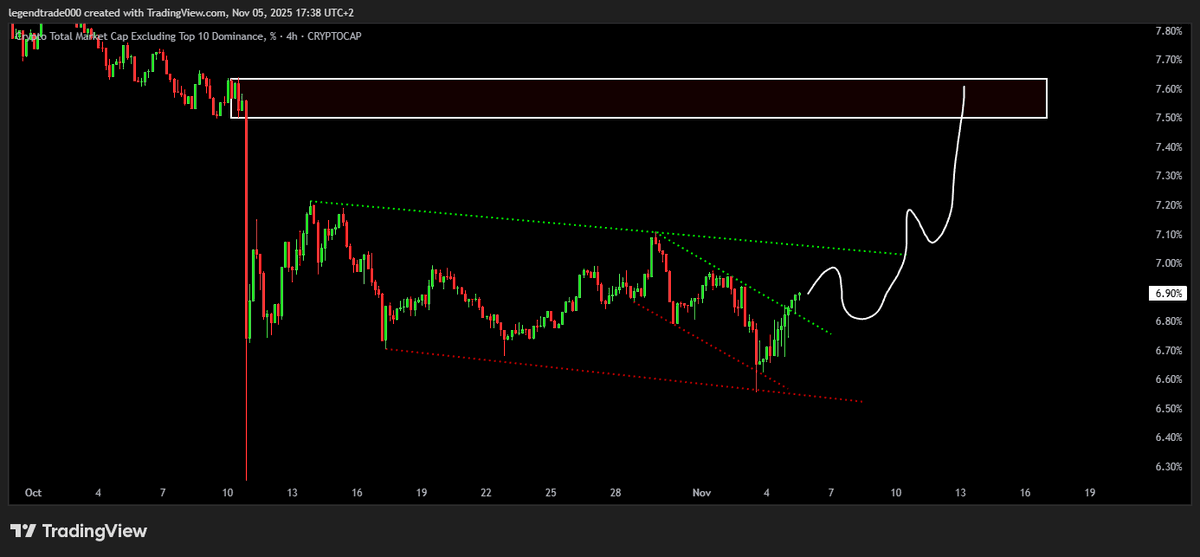 LEGEND 👑 tweet media