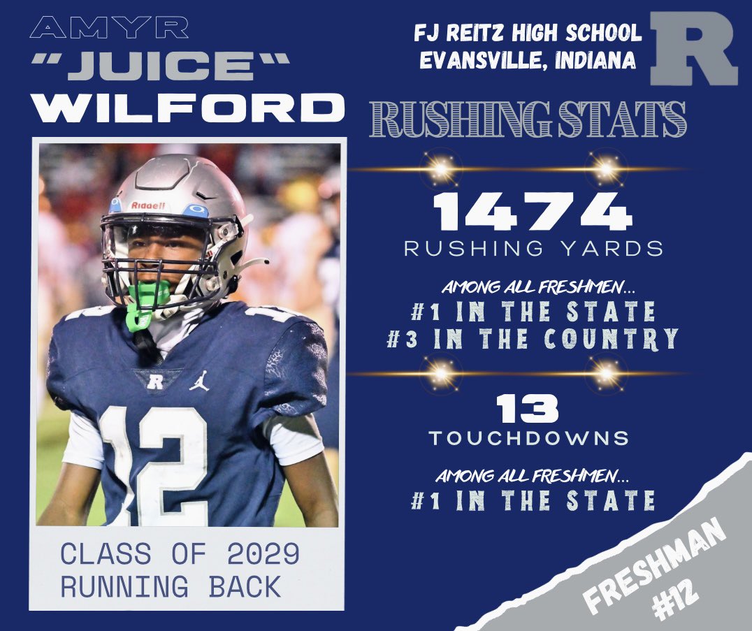 Congrats to Amyr “Juice” Wilford on an incredible freshman season, which included the 1000+ yard milestone! Statistically as a RB, he finished as the #1 freshman in the state and #3 freshman in the entire country! Also shoutout to the OL for paving pathways. Go Panthers! 🐾