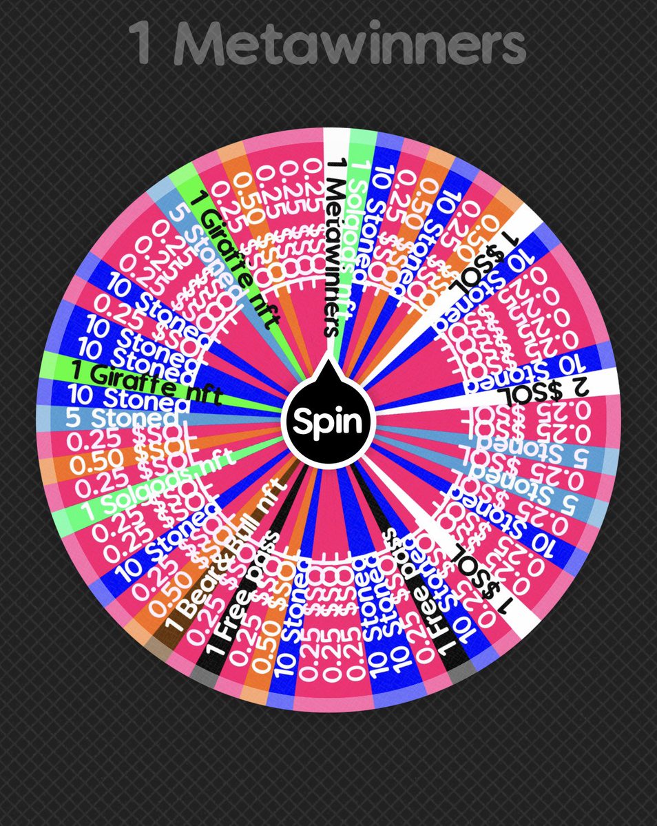 Yesterday we dropped 25+ SOL over $4,500 in crypto and prizes 💰💎
And that was just the warm-up! 😤
How much are we giving away today? 👀
Drop your guess below hit the exact number and you’ll get to spin the wheel tonight  ?? 🎡💥 

Let’s make today even bigger. We’re just