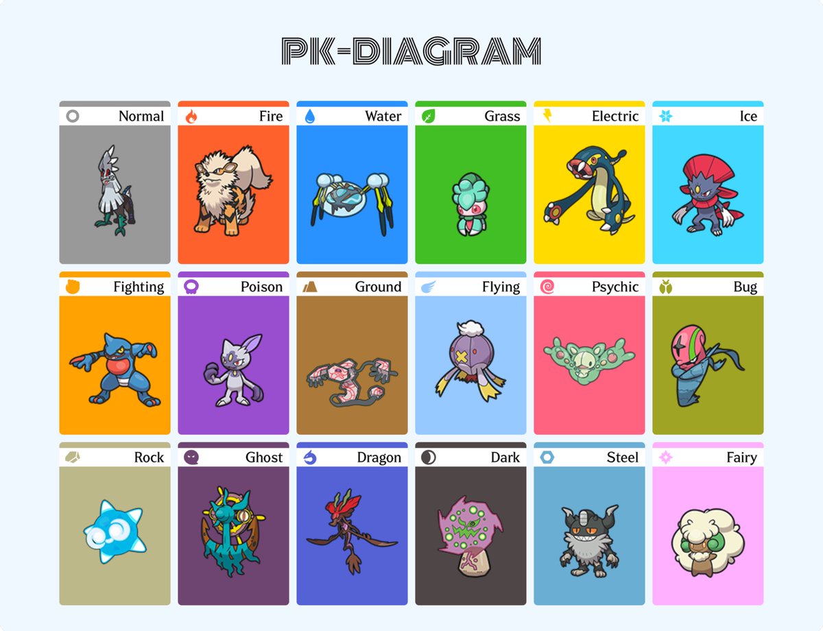 ✨Vari✨(commissions closed) tweet media