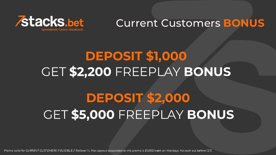 7stacksports's tweet image. 🚨WEDNESDAY SPECIAL‼️

✅You can't miss this EXCLUSIVE NO ROLLOVER PROMO for eligible customers!!🆓🆓

DM us ASAP!!

JUST TODAY!!!⏱️

#7stackspromos #NoRollover