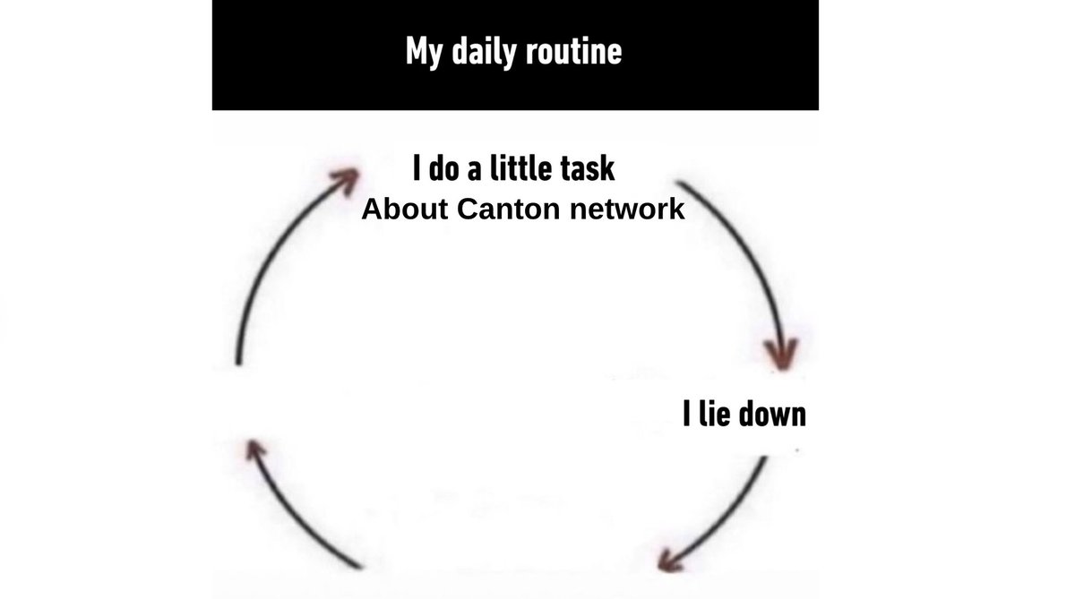 ikigaii10's tweet photo. Doing a little task for Canton Network… @CantonNetwork 
then I lie down.
Because decentralized finance won’t build itself 😌
#CantonMemeContest https://t.co/otCDMg61YI