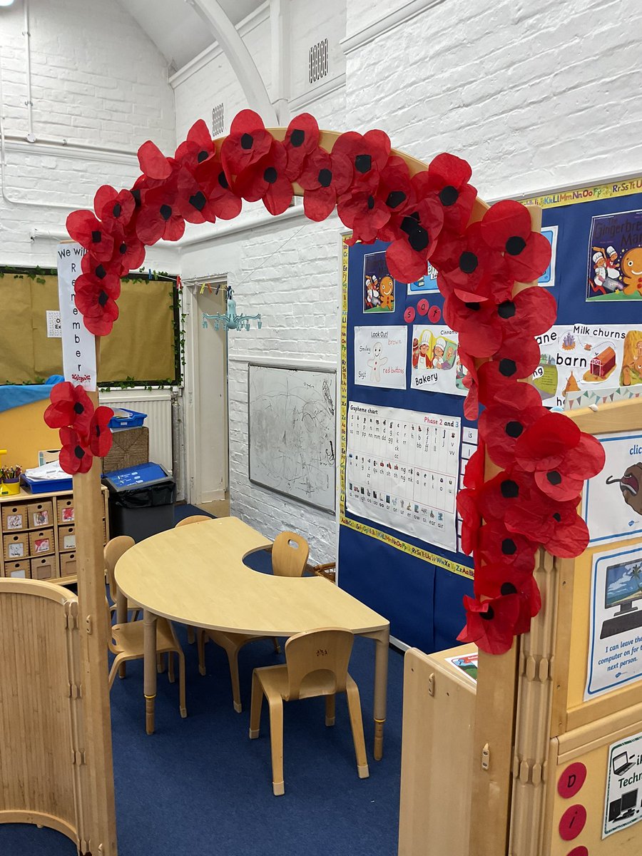 TilstonSch's tweet photo. Our class worship was all about Remembrance Day today and the significance of why we wear the poppy. The Wrens made their own poppies to remember the soldiers. #rememberenceday #royalbritishlegion #eyfs https://t.co/cT0tHpLFNx