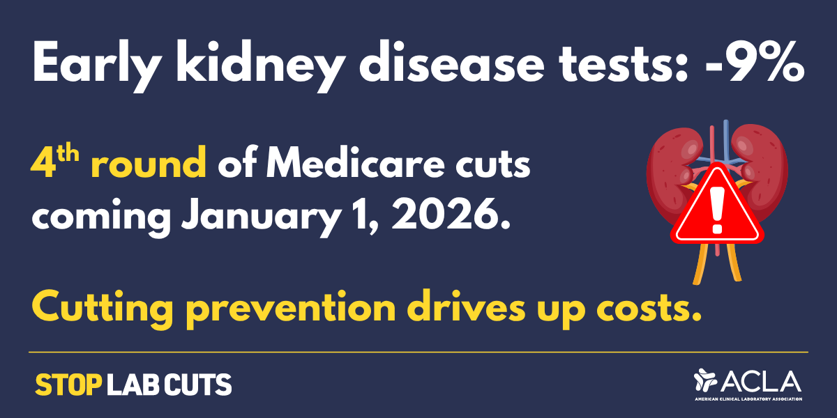 ACLAlabs's tweet image. 💧Kidney disease drives billions in Medicare costs.
 
But payments for tests that catch it will be cut 9%. After three previous rounds, this 4th cut means higher costs—and worse outcomes—for patients.

Congress must pass the #RESULTSAct to #StopLabCuts: bit.ly/4oMenqC.