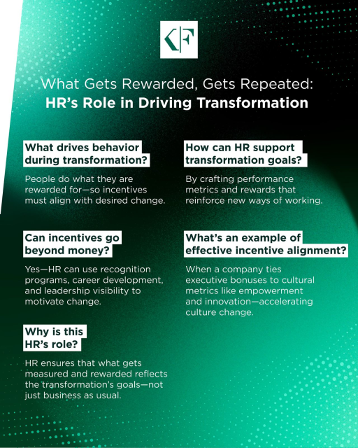 NimbusSearch's tweet photo. HR has a unique opportunity to bridge the gap between people and strategy—ensuring that change isn’t just implemented, but embraced. From aligning talent with tech to building a culture of learning and adaptability, HR can be the engine behind lasting... https://t.co/c45awwSmUh https://t.co/O95TGdtNxg