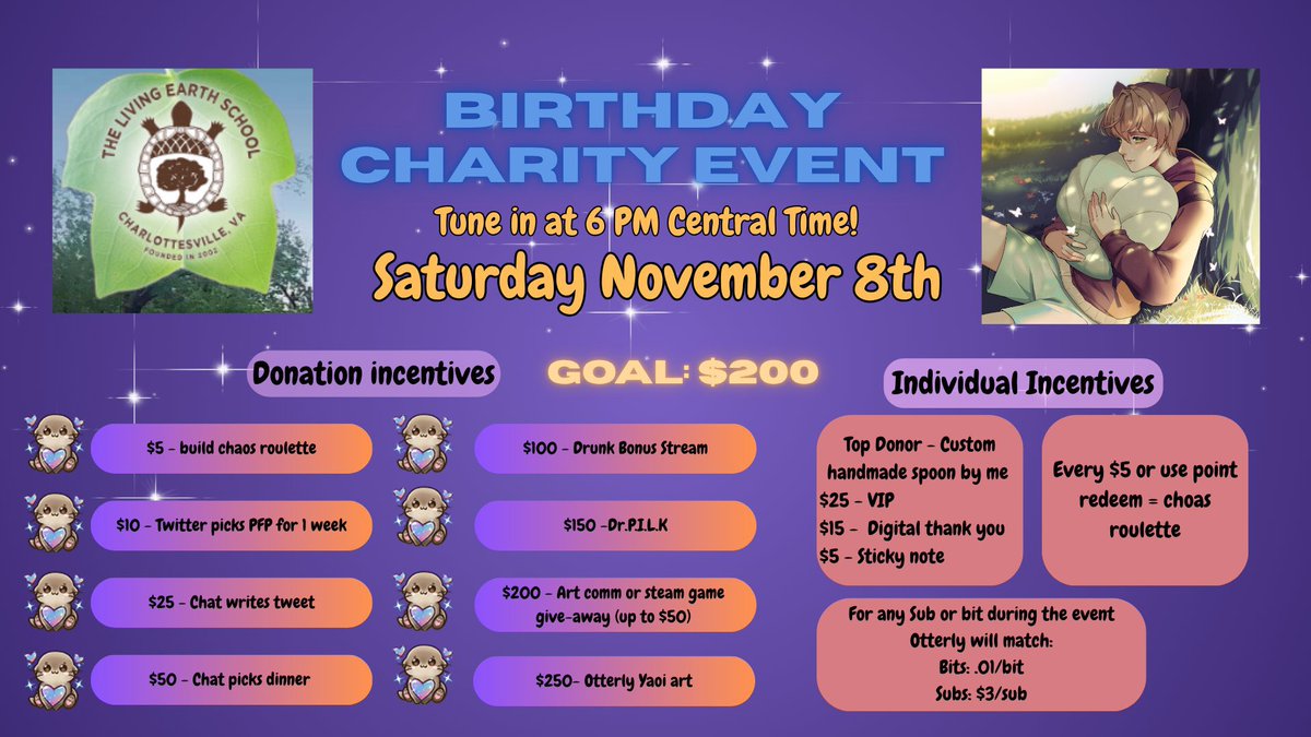 We are just 3 days away from my birthday charity event!

Now do I tell you all I will be giving away prizes to chat during the event or do I keep that a secret? 

#otterlyspookycontest