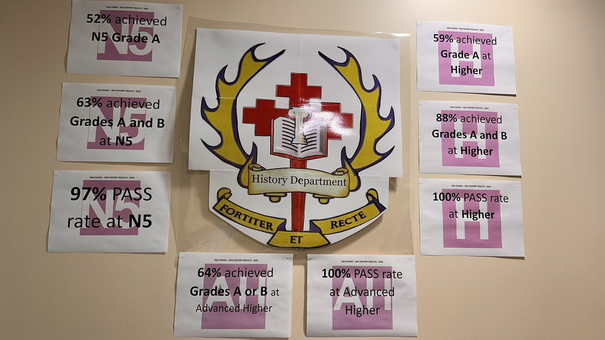 Broughton History tweet media