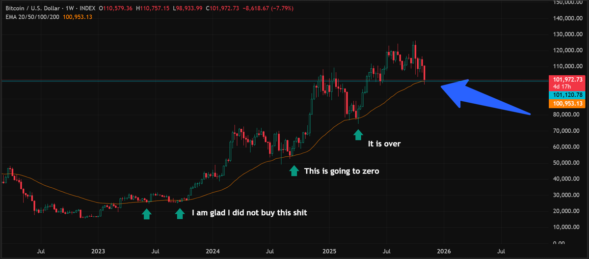 Lark Davis tweet media