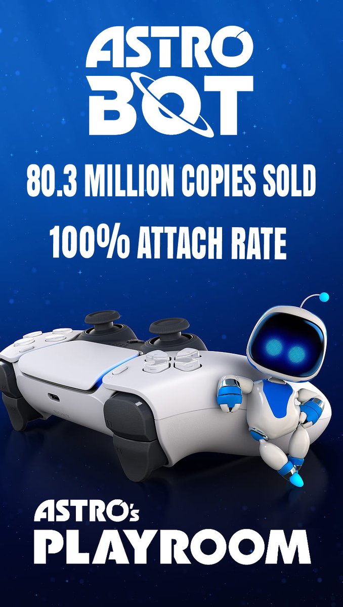 TRIPSTER0's tweet image. The truth hurts. 

#PS5 💙
#Astrobot 👑