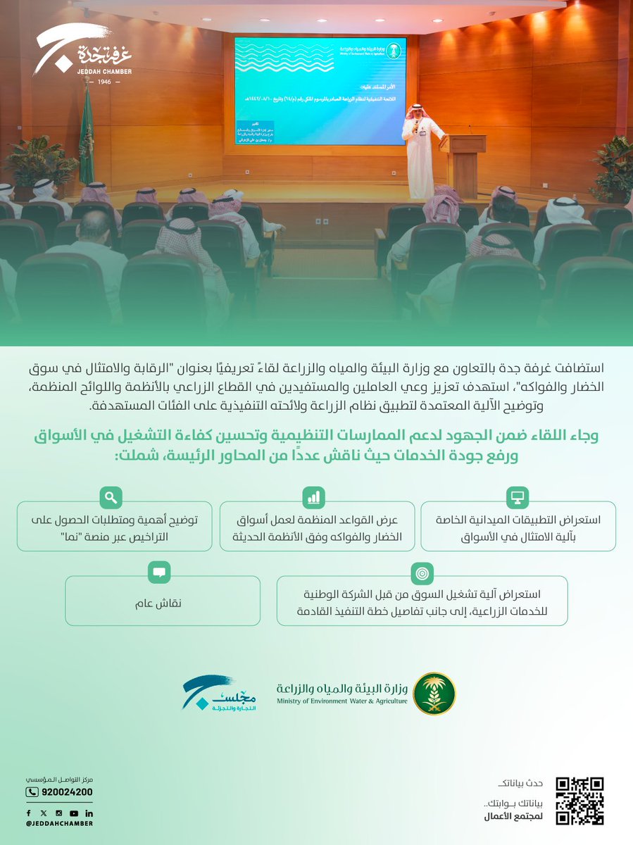 استضافت #غرفة_جدة بالتعاون مع <a href="/MEWA_KSA/">وزارة البيئة والمياه والزراعة</a> لقاءً تعريفيًا بعنوان "الرقابة والامتثال في سوق الخضار والفواكه"، استهدف تعزيز وعي العاملين والمستفيدين في القطاع الزراعي بالأنظمة واللوائح المنظمة، وتوضيح الآلية المعتمدة لتطبيق نظام الزراعة ولائحته التنفيذية على الفئات المستهدفة.